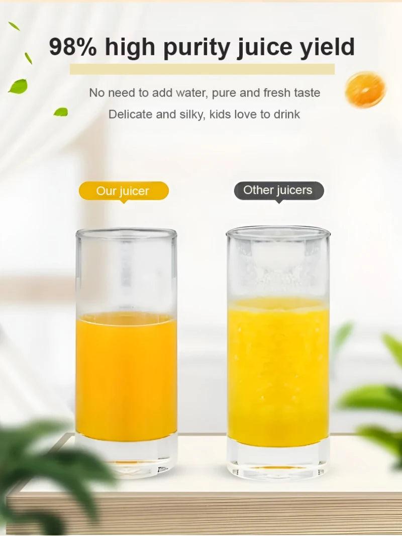 GoFresh Electric Citrus Juicer Pro