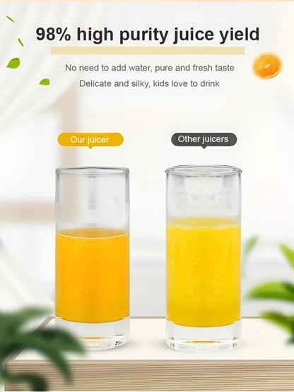 GoFresh Electric Citrus Juicer Pro